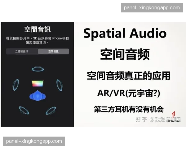 空间音频采集技术在数字化升级阶段落地 还原全向方位的听感细节
