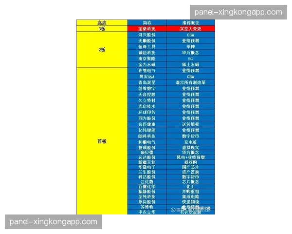 从数据到实战：复盘朗斯队三月三场零封，解析其“移动城墙”式防守体系的构建
